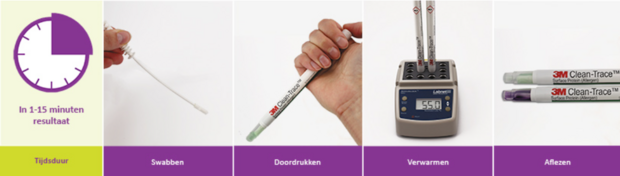 3M Clean-Trace Surface Protein (Allergen) Test Swab ALLTEC60, 60 per doos
