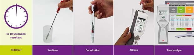 Clean-Trace&trade; ATP swabs (oppervlakken) UXL100 - 100 stuks